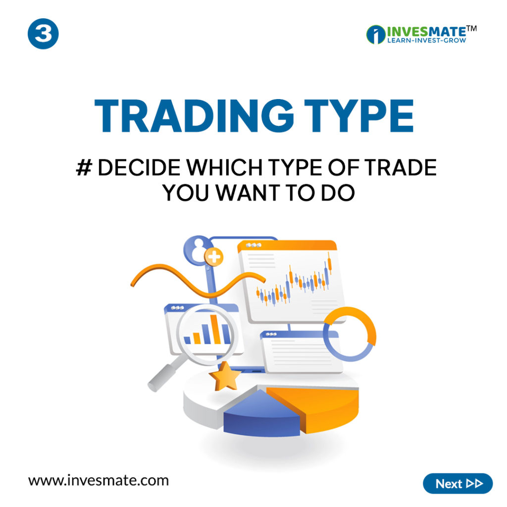 How To Start Investing In The Stock Market