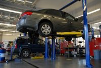 Best Practices For Vehicle Maintenance And Care