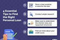How to choose the right loan for my financial situation?