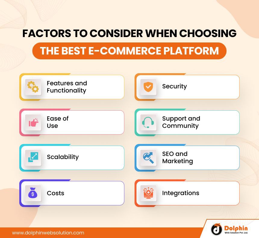 How To Choose The Right E-Commerce Platform For My Business