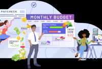 How To Plan For Unexpected Financial Expenses Efficiently