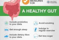 Ways To Strengthen Your Gut Health Naturally