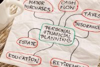 How To Effectively Manage Personal Finances Like A Pro