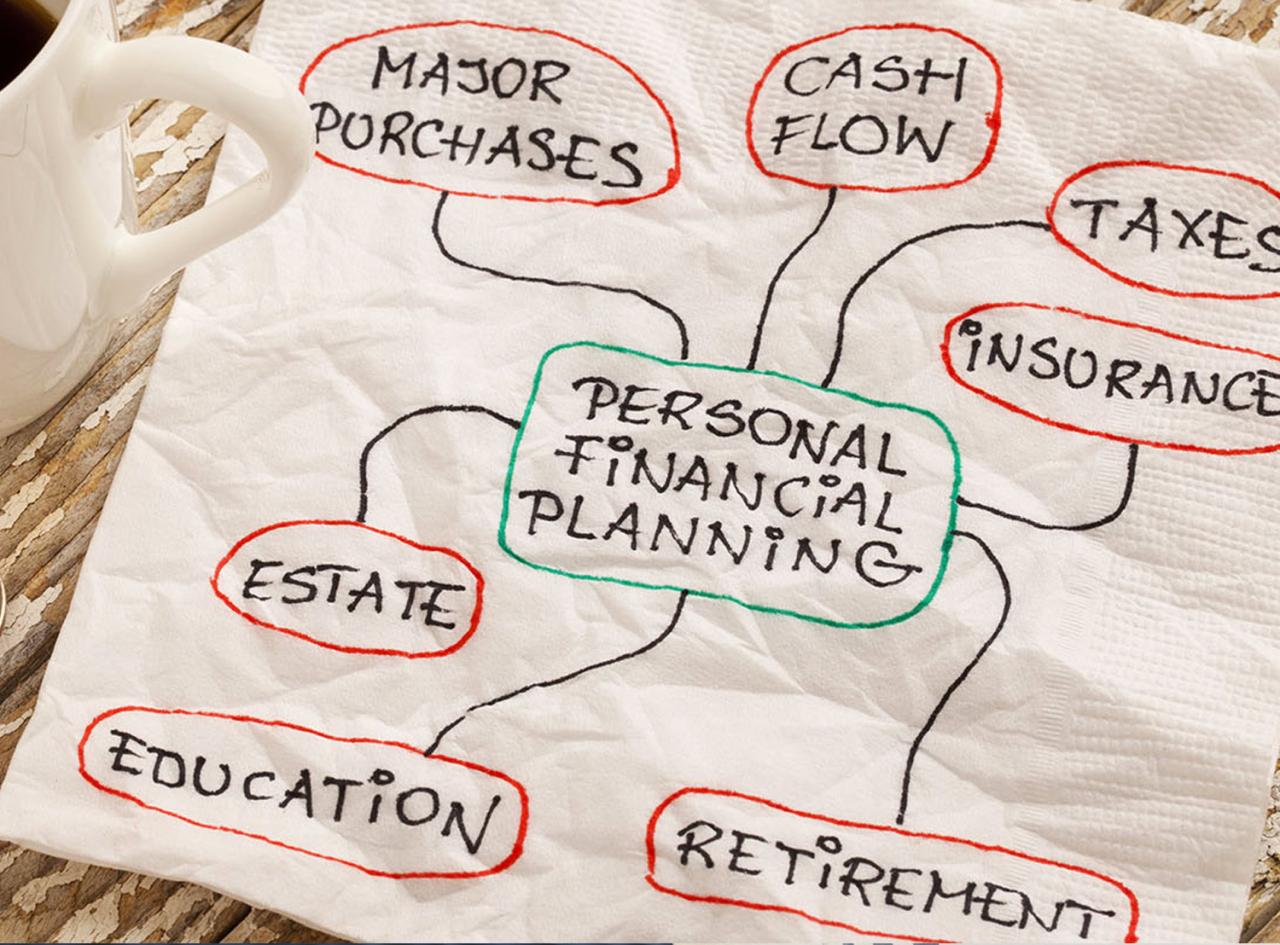 How can you manage your personal finances effectively 2 – Anarchism Today How To Effectively Manage Personal Finances