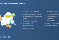 How To Create Effective Email Marketing Campaigns For E-Commerce