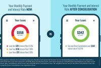 How can I consolidate multiple loans into one