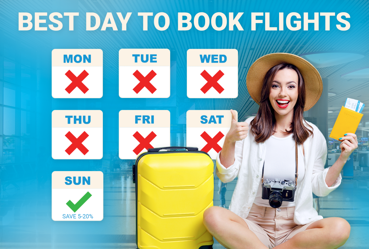 Best Times To Book International Flights For Savings