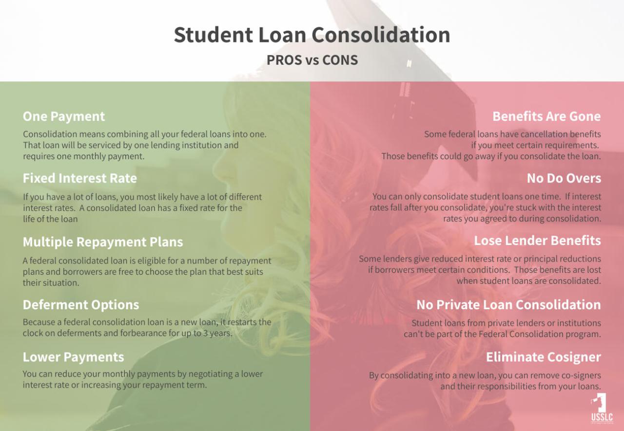 How To Consolidate Student Loans - US Student Loan Center How can I consolidate multiple loans into one