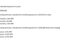 How To Calculate Monthly Loan Payments Easily