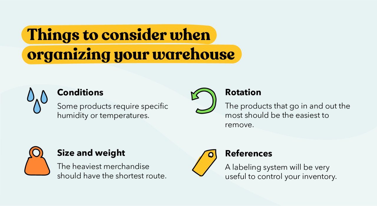 How To Manage Inventory For An Online Store
