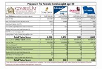 How To Compare Different Insurance Providers Effectively