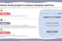 How To Build Customer Loyalty In Online Shopping