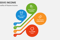 Exploring The Benefits Of Passive Income Streams Made Easy Exploring The Benefits Of Passive Income Streams Made Easy