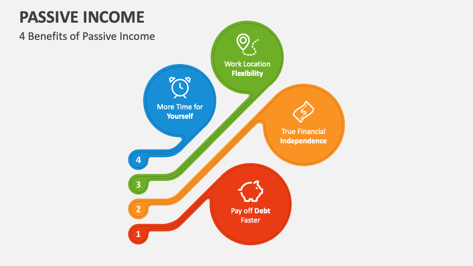 10 Passive Income Streams for Beginners Exploring The Benefits Of Passive Income Streams
