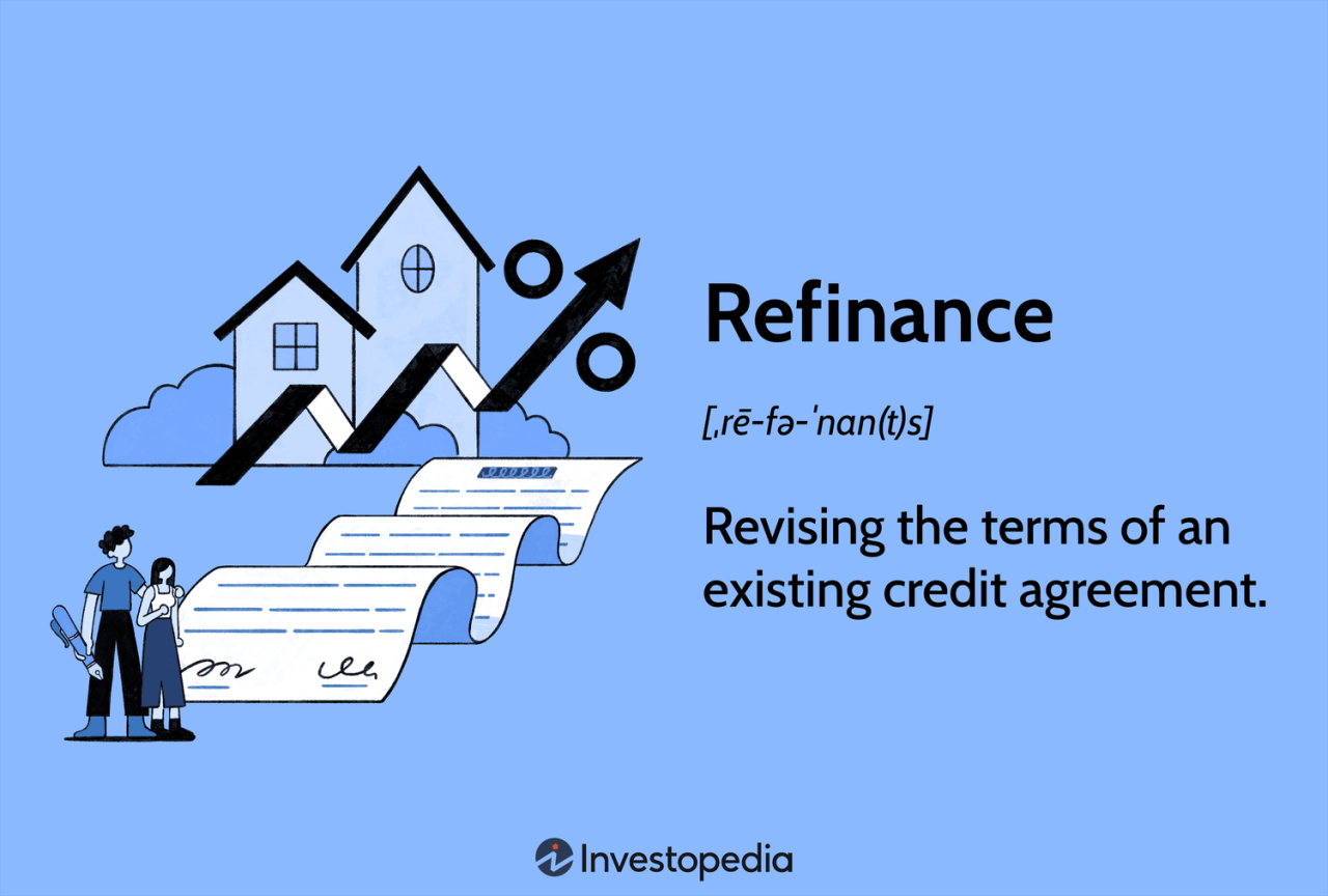 Should I refinance my borrowings | What you need to know Should I refinance my borrowings | What you need to know