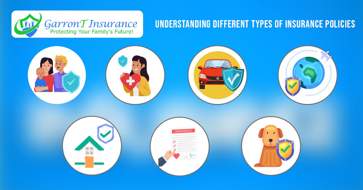 What Are The Types Of Insurance Policies Available