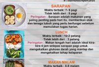 Tips Diet Sehat Yang Efektif Untuk Menurunkan Berat Badan