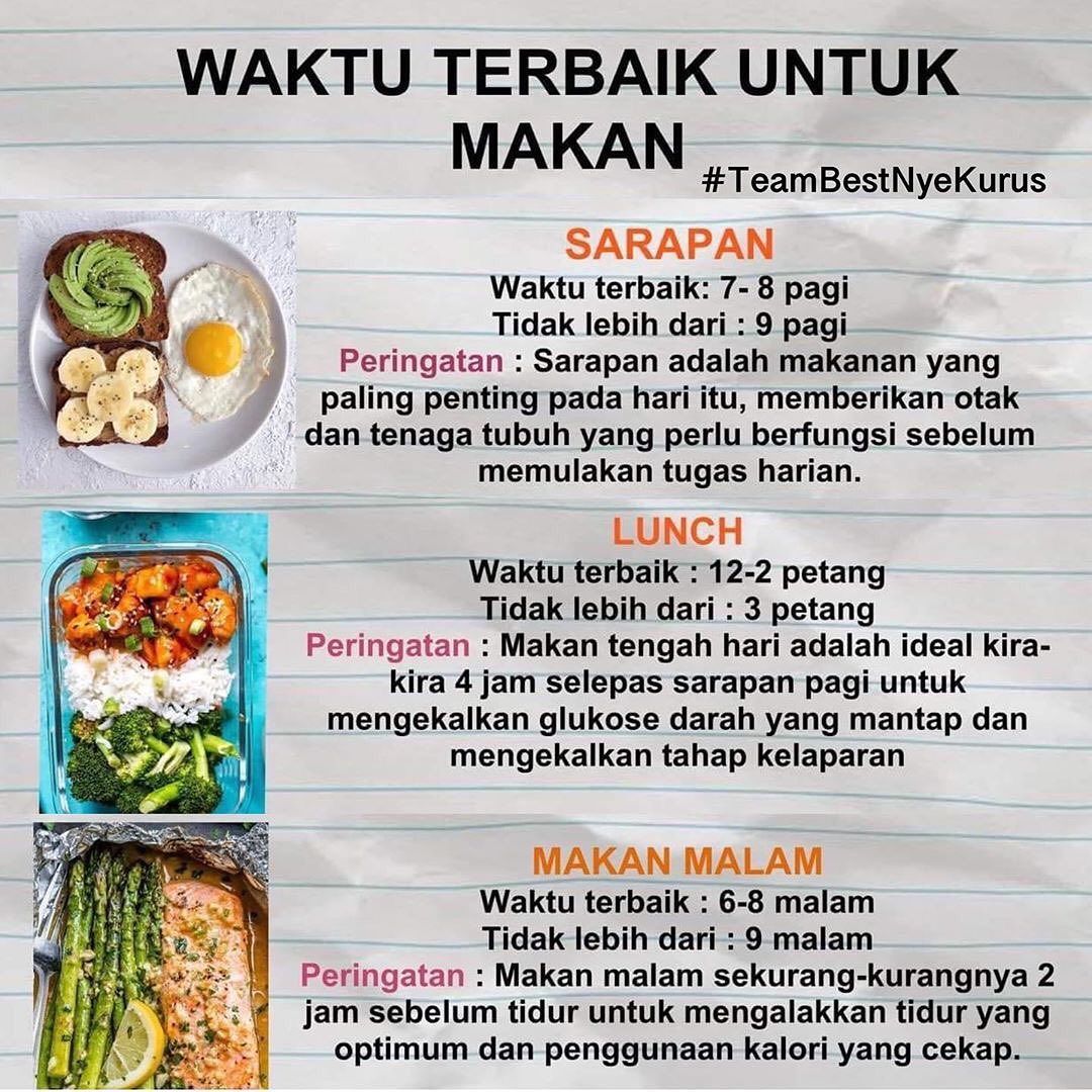 Tips Diet Sehat Yang Efektif Untuk Menurunkan Berat Badan